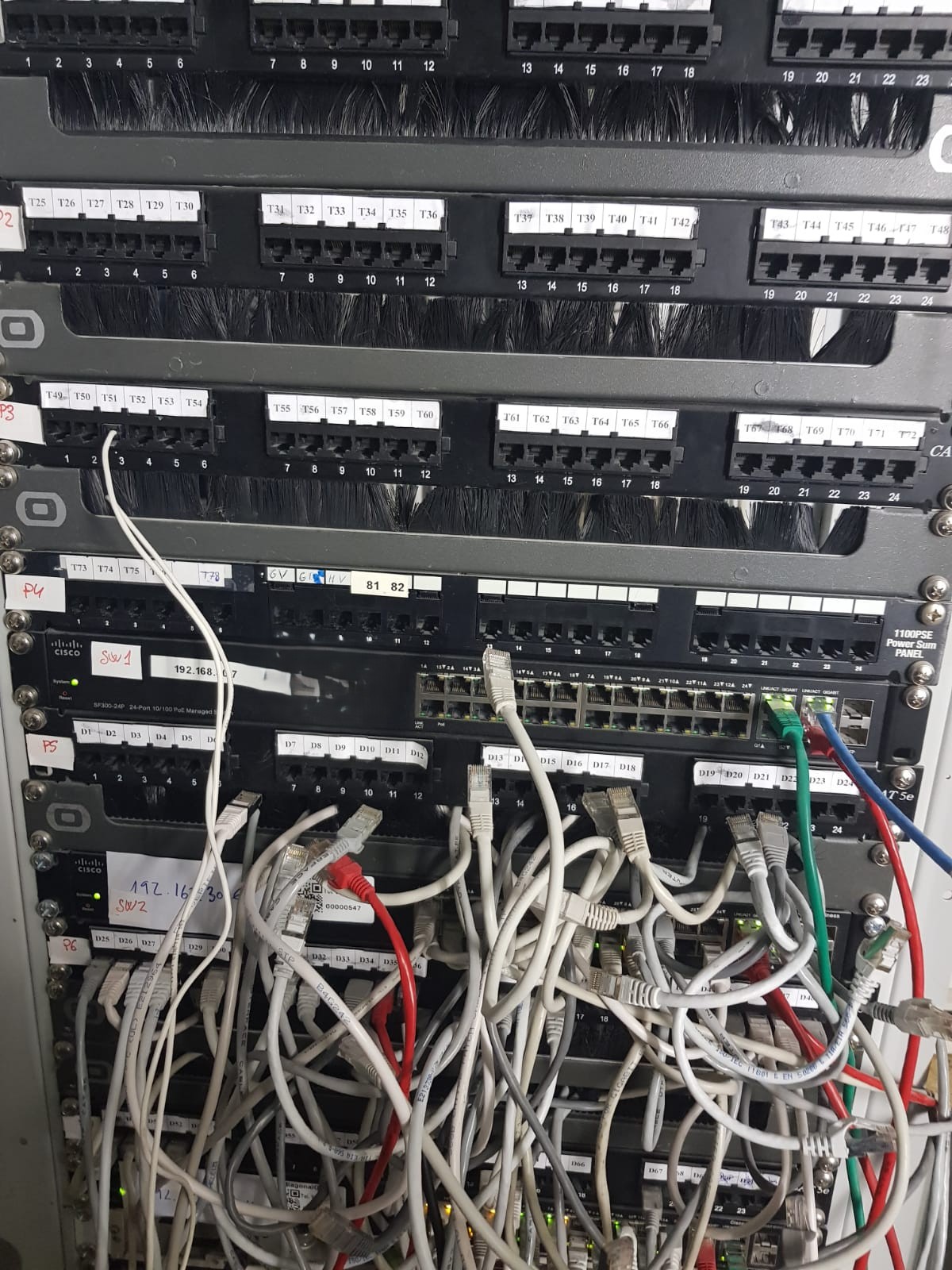 desconexion para organizar armario rack