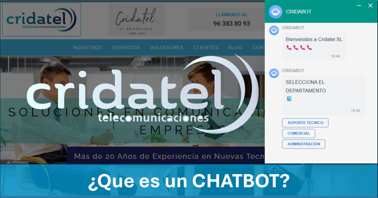 En este momento estás viendo ¿Qué es un chatbot?